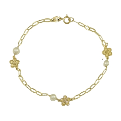 <STRONG>Pulsera comunión perlas oro 18 kilates</STRONG>. <STRONG>Pulsera</STRONG> de<STRONG> niña</STRONG> para <STRONG>comunión