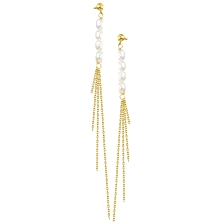 <STRONG>Pendientes LeCarré</STRONG> <BR><STRONG>Pendientes largos LeCarré</STRONG> , formado por cuatro perlas naturales Rice y 